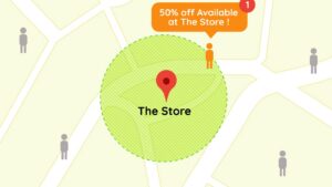 shutterstock_1140031466 (1) | geofencing advertising | | Site Hub