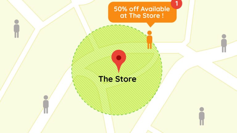 shutterstock_1140031466 (1) | geofencing advertising | | Site Hub